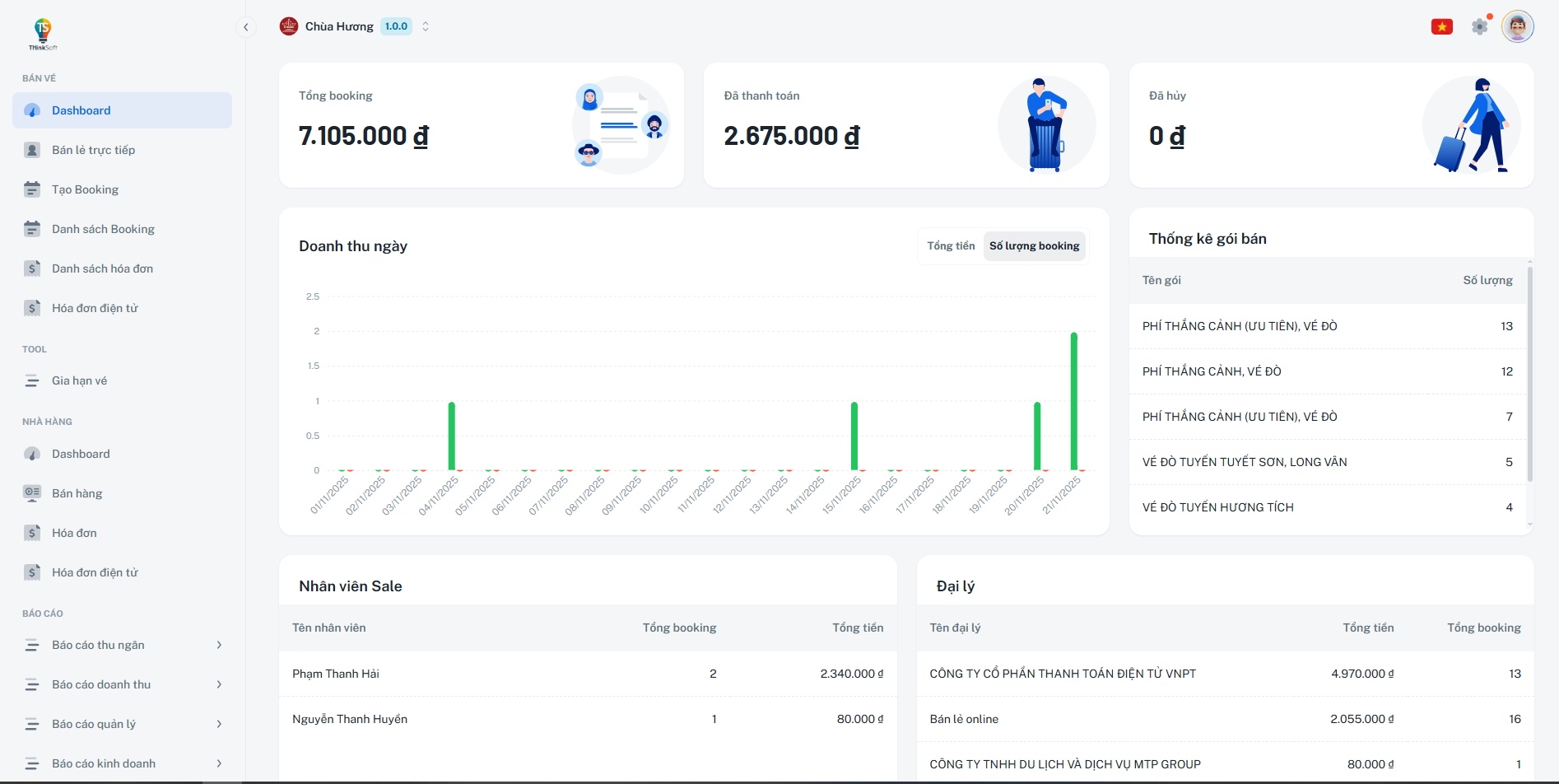 ThinkBox UI Showcase
